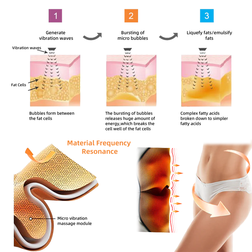 💃PEARLMOON™ Ion Shaping Shorts, Breathable Comfort Fabric With Tourmaline. Restore Your Perfect Figure And Address Health Issues💖
