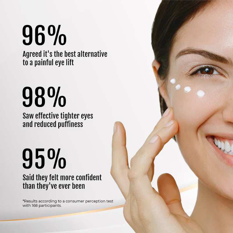 đ„ Last Day Discount: 88% OFFđInstant Wrinkle Eye Tightener cream