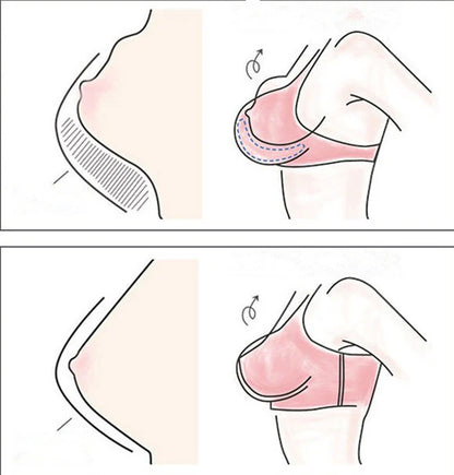 2025PLUS SIZE COMFORTABLE UNDERWEAR BRA