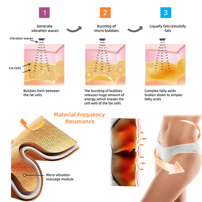💃PEARLMOON™ Ion Shaping Shorts, Breathable Comfort Fabric With Tourmaline. Restore Your Perfect Figure And Address Health Issues💖