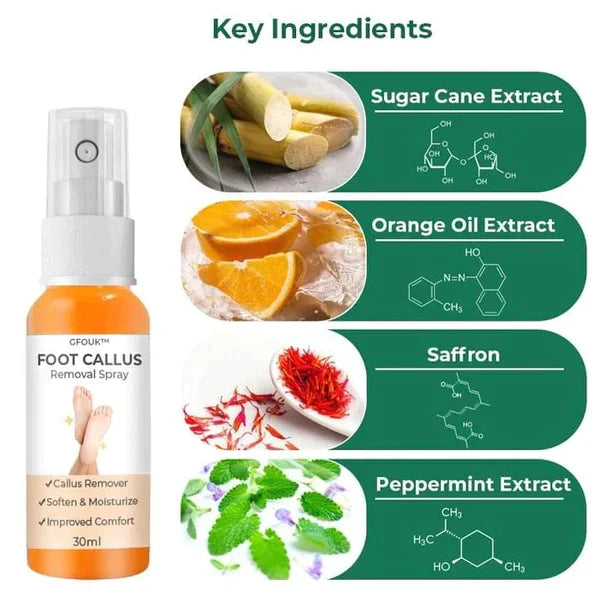 Foot Callus Removal Spray | Buy 1 + Get 1 Free