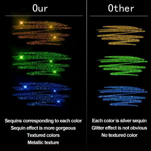 🎁LAST DAY 49% OFF - Glitter Gel Pen Set
